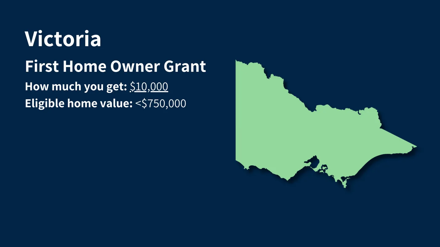 澳洲首次置业补助(fhog)和印花税减免政策 2024 first home owner grant